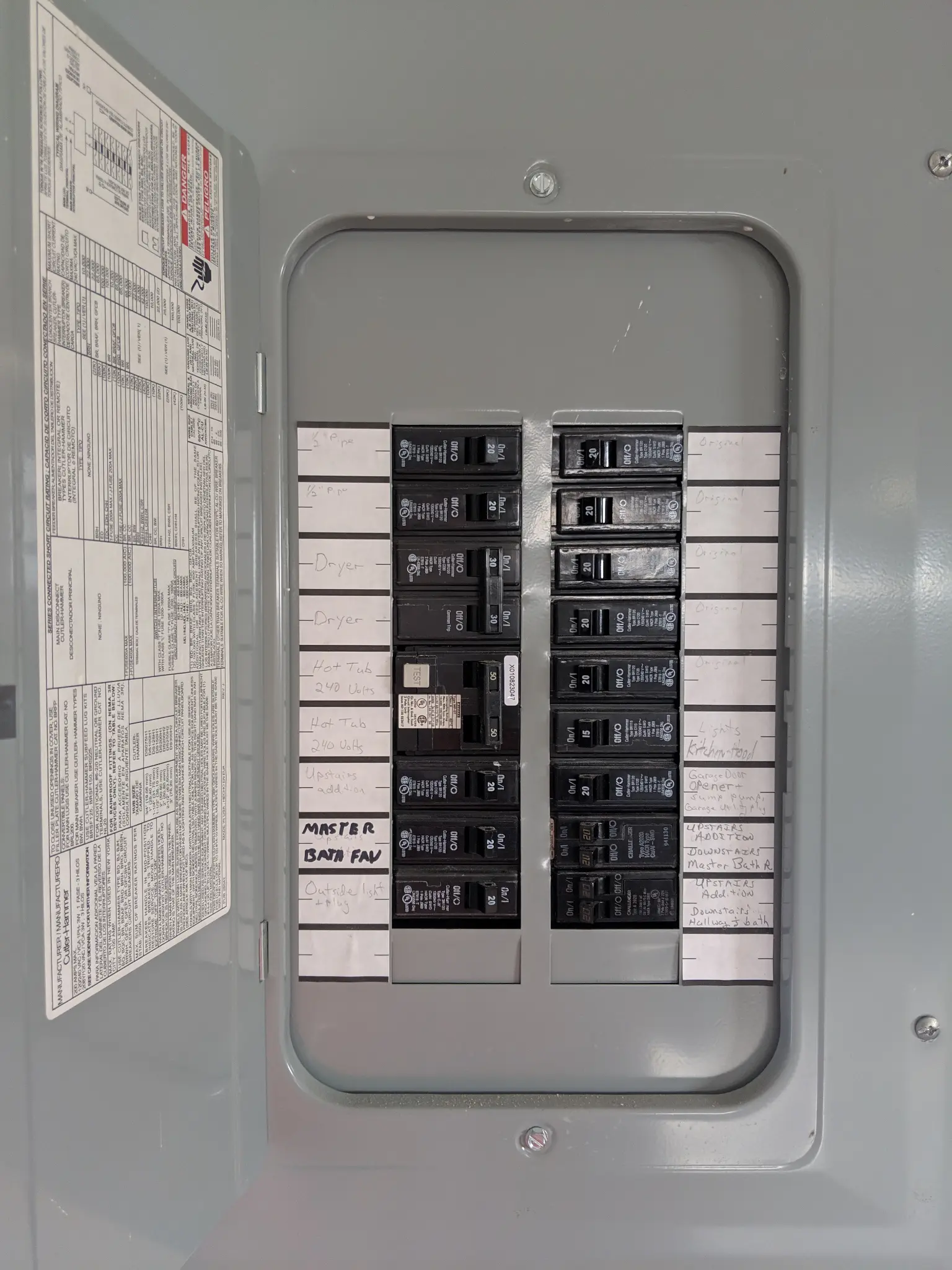 Open electrical panel with labeled circuits